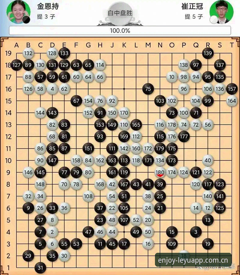 菜鸟五连败换来的经验：乐鱼体育平台赛事专区的几个避坑方法